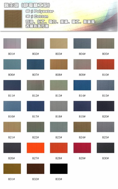 醫生袍(靜電精工呢)  65％polyester  35％cotton 45度照